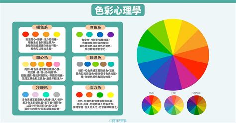 綠色是暖色系嗎